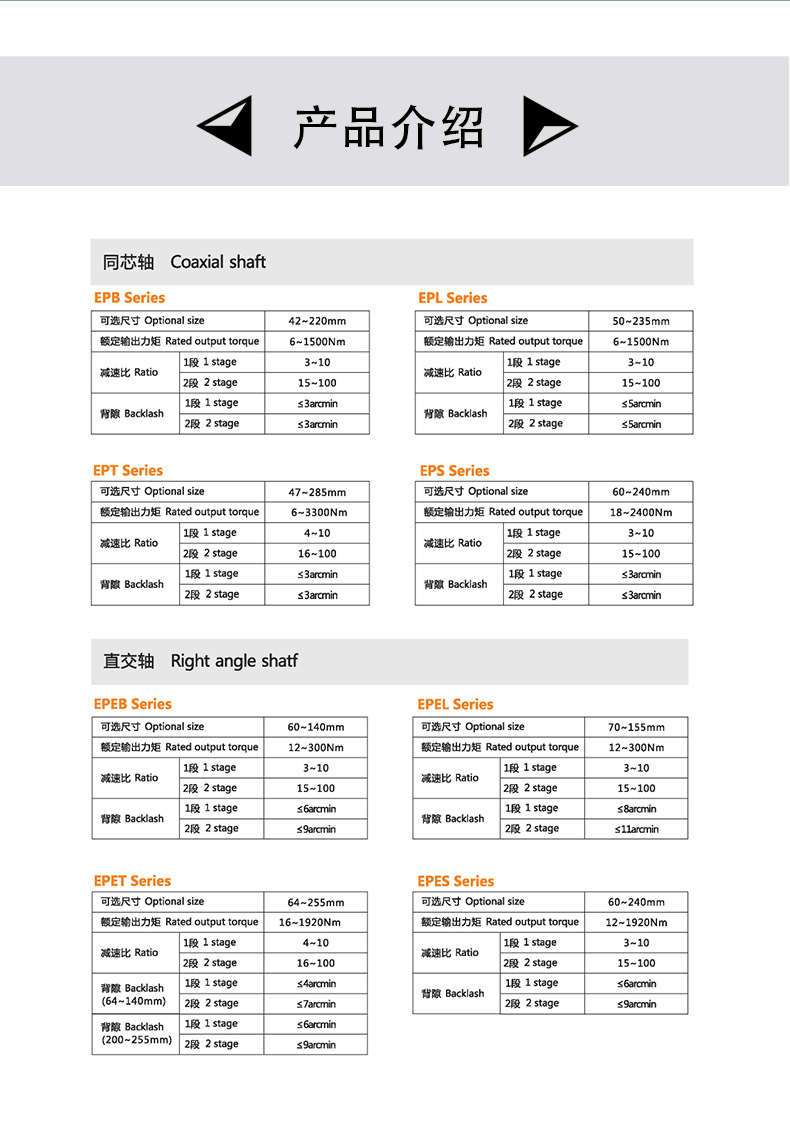 精密直接行星中文切片亿亿德_12