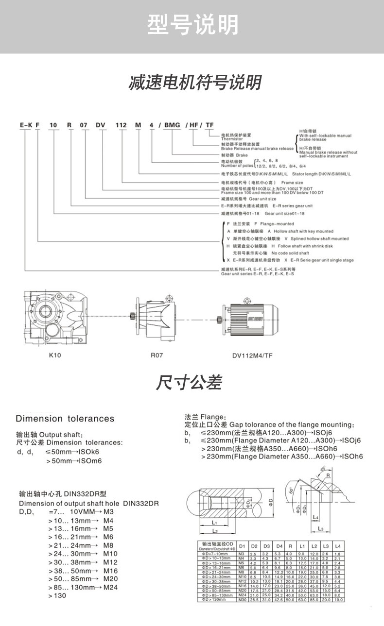四大系列斜齿轮减速机详情页-中文亿亿德切片_05